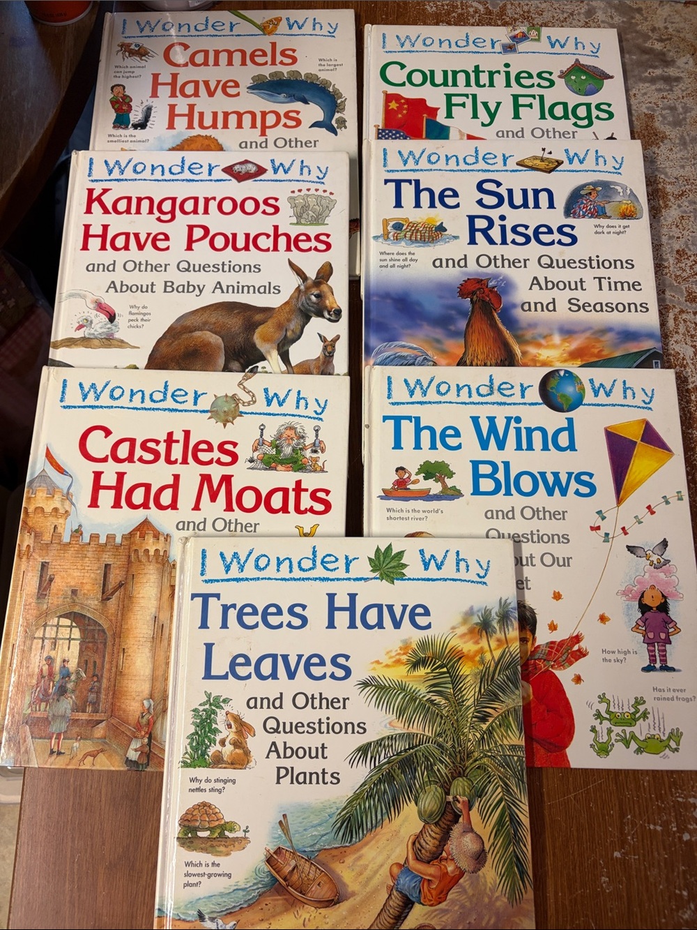 : Trees Have Leaves - Kids Educational Book (Blue/White)